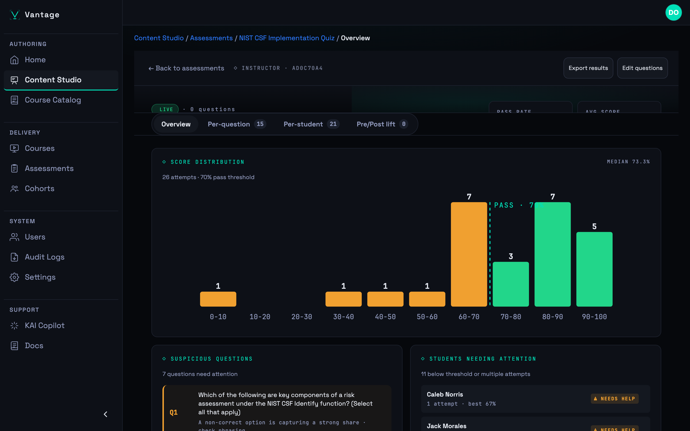 KAI assessment analytics